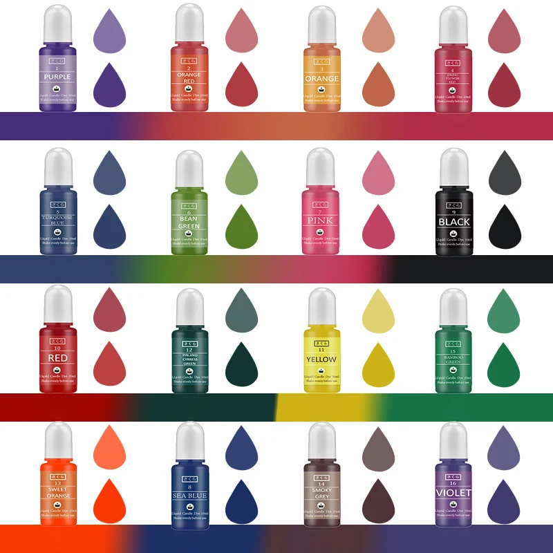ชุดสีผสมเรซิ่นอีพ็อกซี่ DIY สำ - Candle Making Kit บทวิจารณ์และราคา